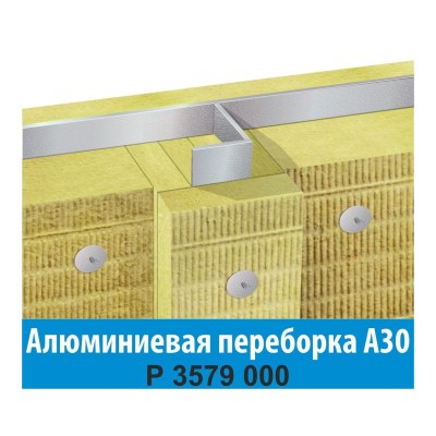 Судовые противопожарные конструкции A15–A60