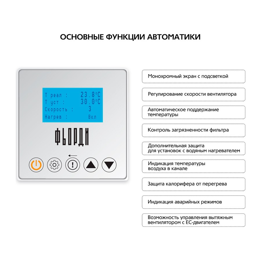 Приточная установка ФЬОРДИ ВПУ 2000 ЕС/36-380/3-BLG