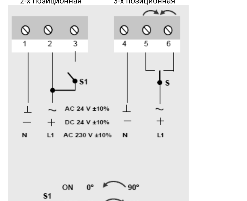 Электропривод Нанотек BLE 230 B 7.0 — схема подключения