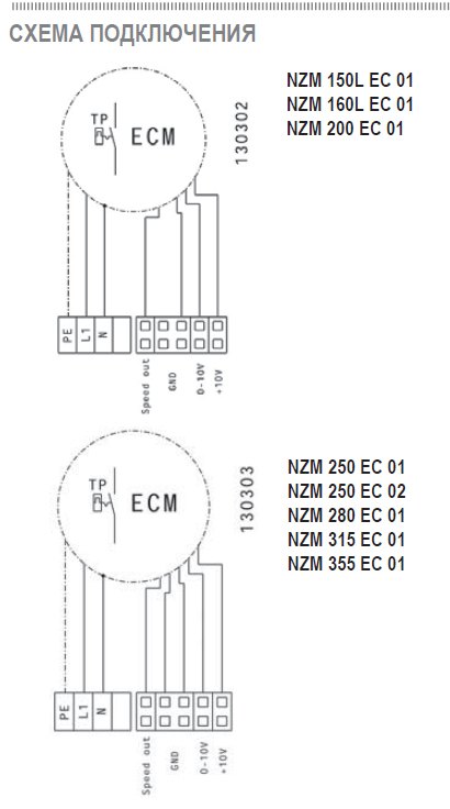 NZM-150L E2M 01 вентилятор канальный — Схемы монтажа