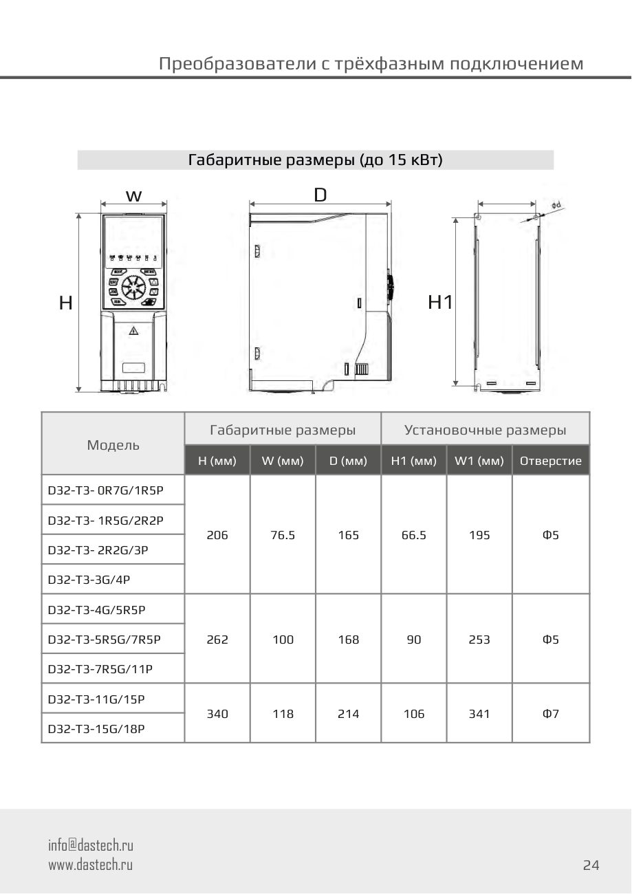 Габаритные и установочные размеры Dastech D32-T3-15G/18P